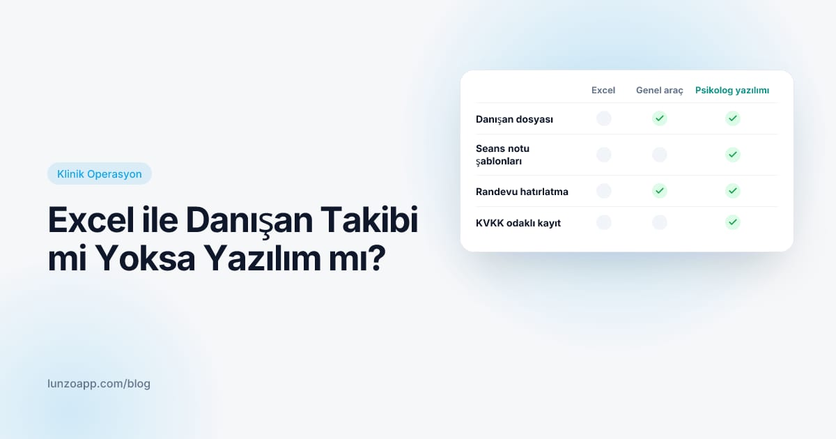 Excel ile Danışan Takibi mi Yoksa Yazılım mı? | Lunzo Blog kapak görseli