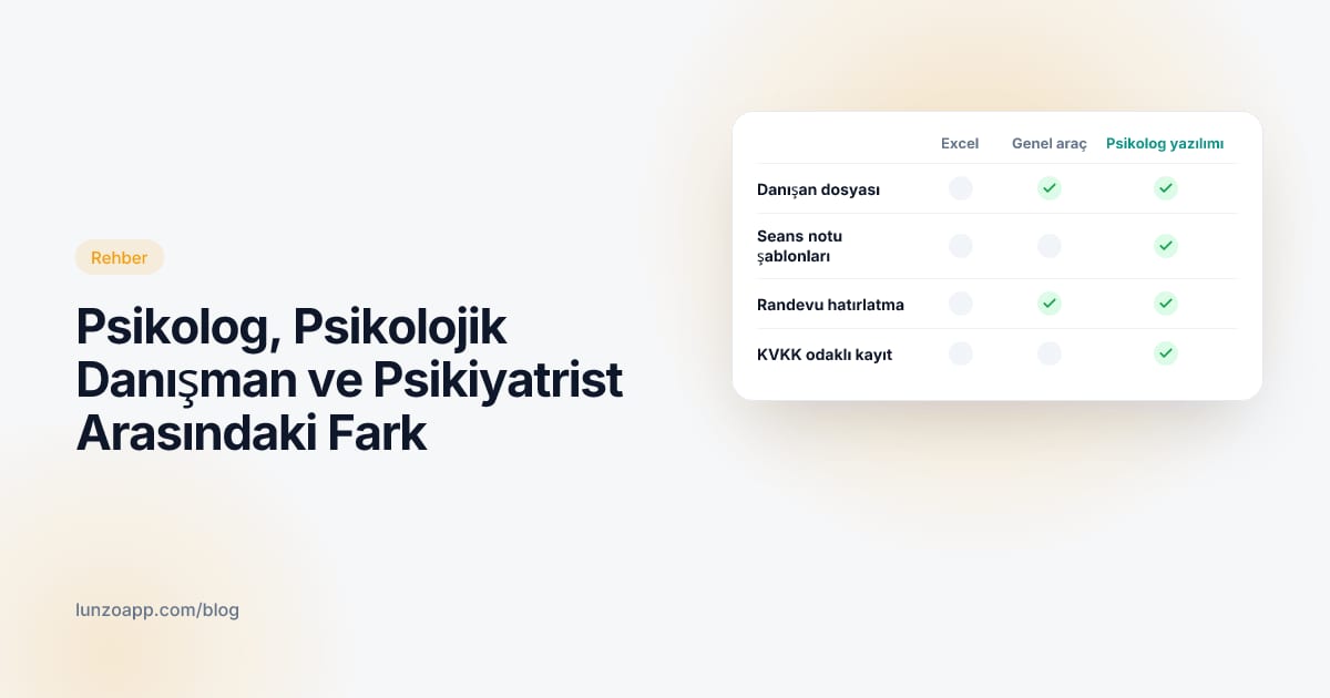 Psikolog, Psikolojik Danışman ve Psikiyatrist Arasındaki Fark | Lunzo Blog kapak görseli