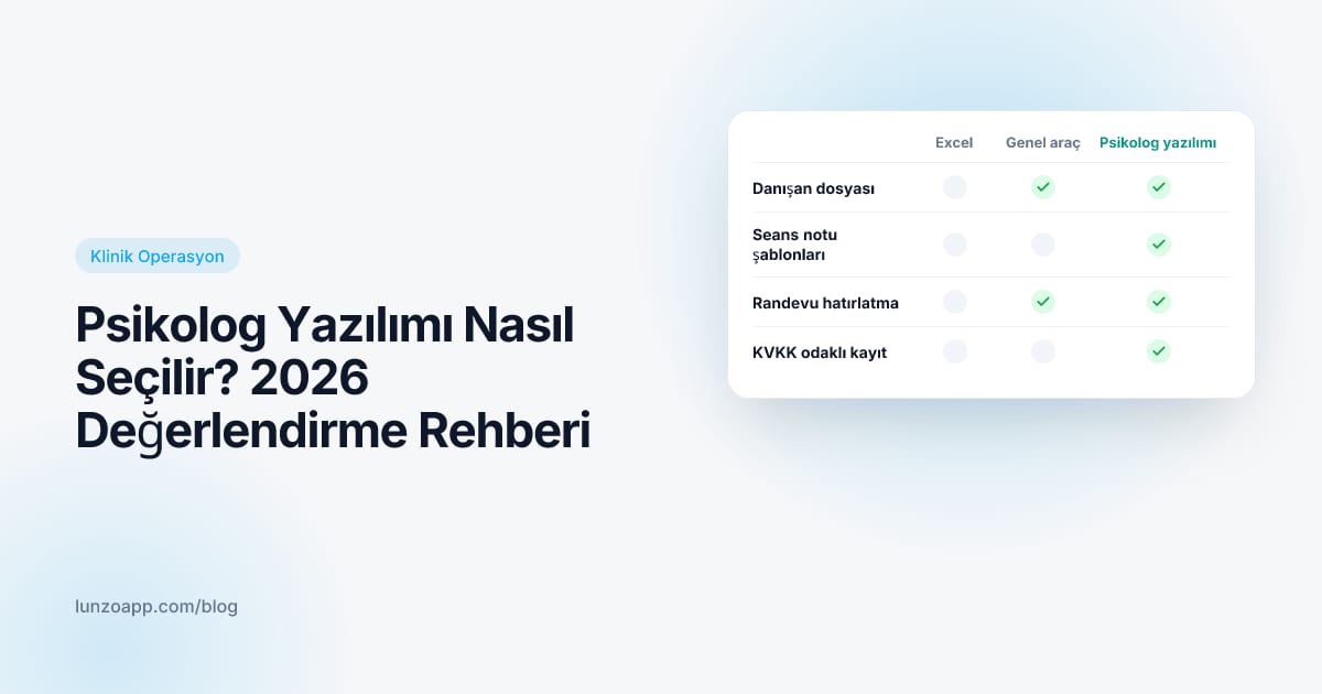 Psikolog Yazılımı Nasıl Seçilir? 2026 Değerlendirme Rehberi | Lunzo Blog kapak görseli