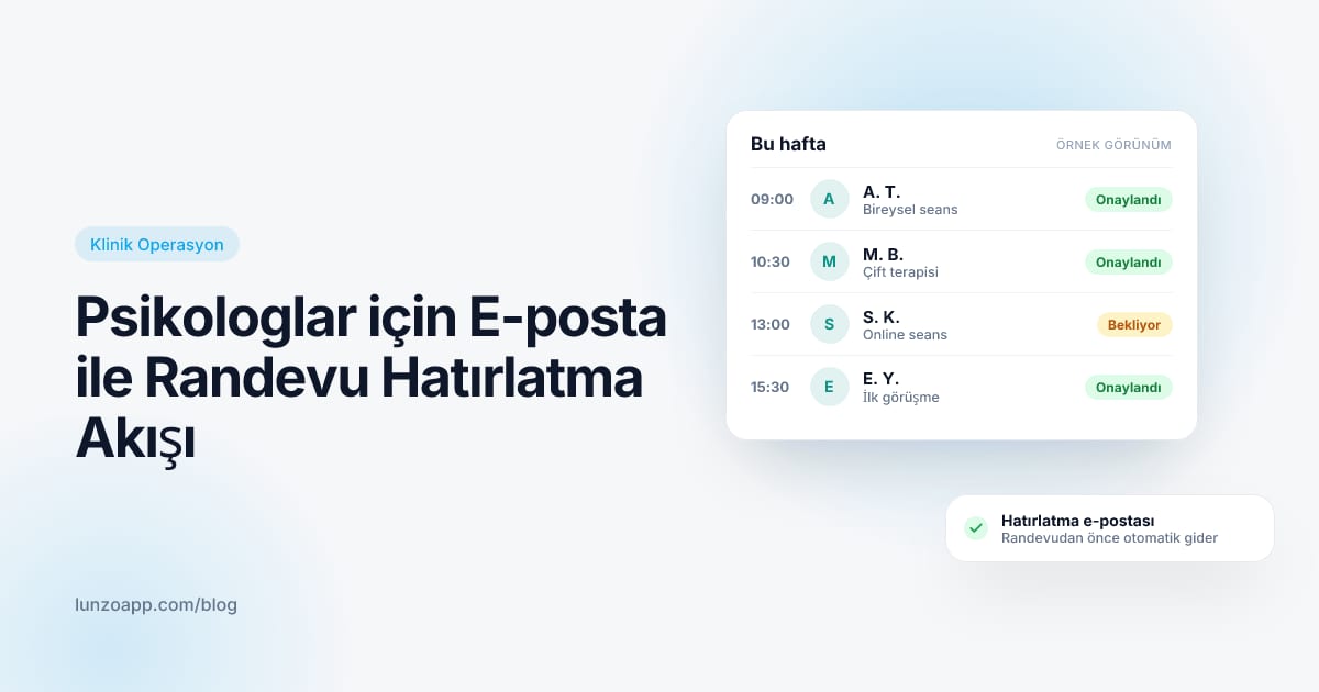 Psikologlar için E-posta ile Randevu Hatırlatma Akışı | Lunzo Blog kapak görseli